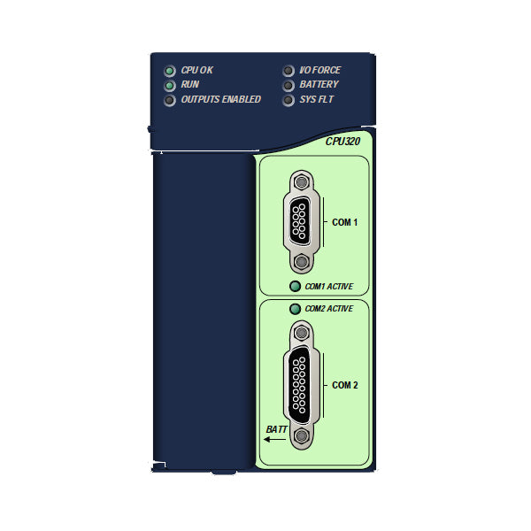 IC695CRU320 | GE Fanuc Redundancy CPU