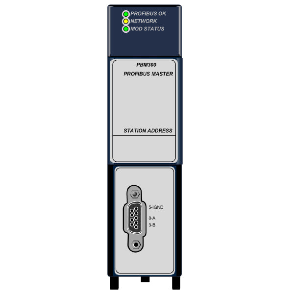 IC695PBM300 | GE Fanuc PROFIBUS Master Module